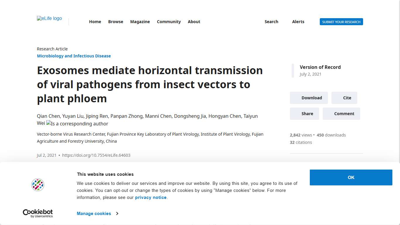 Exosomes mediate horizontal transmission of viral pathogens from insect vectors to plant phloem eLife